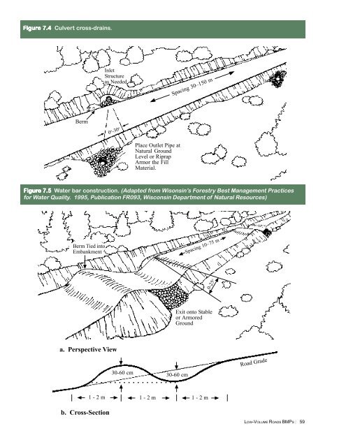 Chapter 7 Drainage of Low-Volume Roads