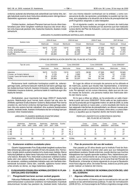 bizkaiko aldizkari ofiziala boletin oficial de bizkaia - Euskadi.net