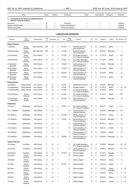 bizkaiko aldizkari ofiziala boletin oficial de bizkaia - Euskadi.net