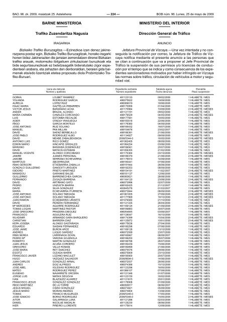 bizkaiko aldizkari ofiziala boletin oficial de bizkaia - Euskadi.net