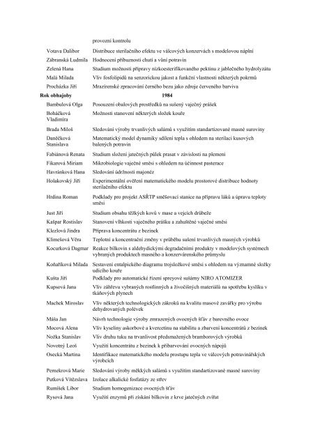 Seznam absolventů a témat diplomových prací řešených na ústavu