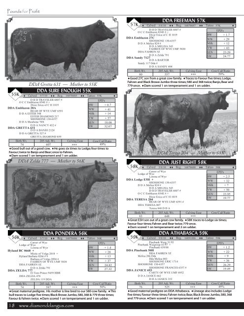 Download Catalog - BILL PELTON Livestock, LLC