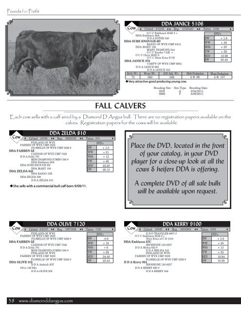 Download Catalog - BILL PELTON Livestock, LLC