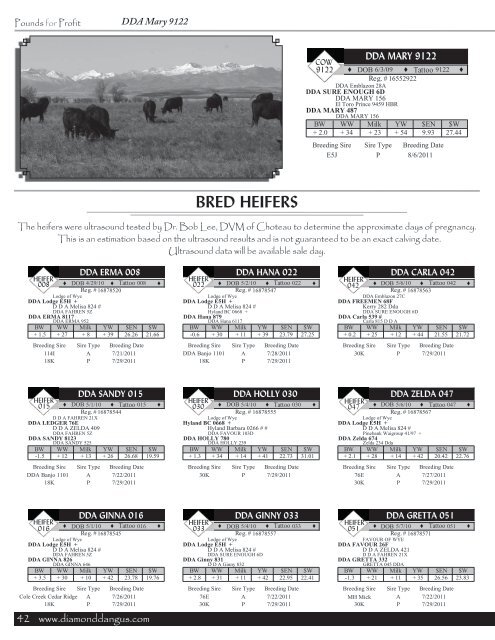 Download Catalog - BILL PELTON Livestock, LLC