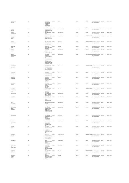 Financial Year 2004 - Srei Infrastructure Finance Limited