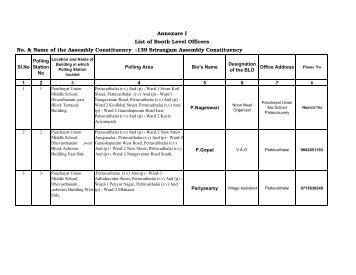 Trichy BLO contacts - Elections.tn.gov.in