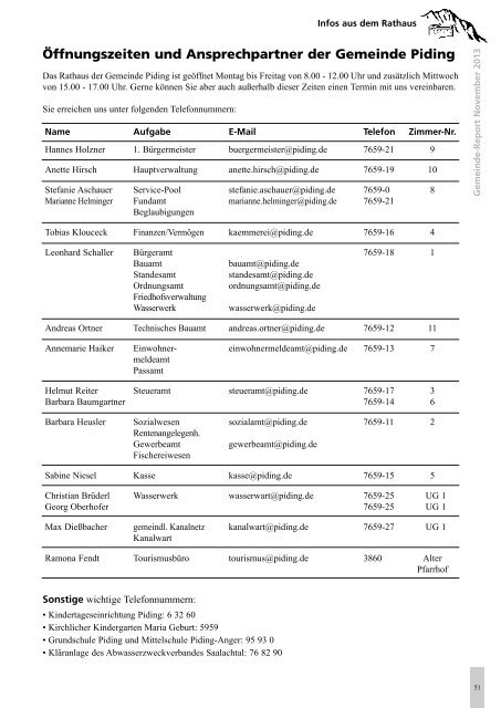 Gemeindereport November 2013 - Gemeinde Piding