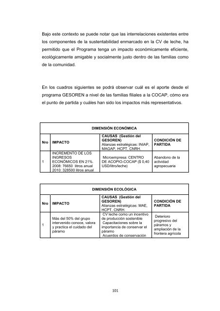 PG 254-Tesis_en_pdf.pdf - Repositorio UTN