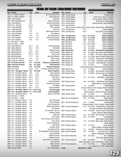 History (Pages 111-132) - UTC Athletics