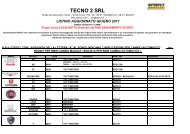 TECNO 2 SRL - SprintBooster