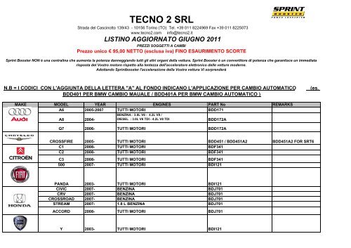 TECNO 2 SRL - SprintBooster