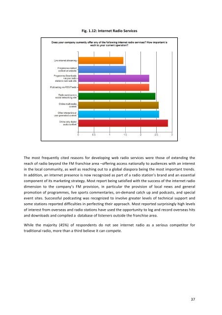 Digital Radio for Ireland: Competing Options, Public Expectations - BCI