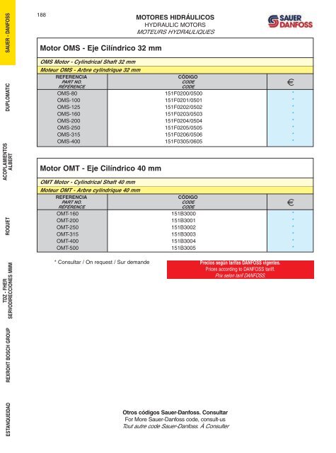 Bombas de Engranajes Estandar tipo SNP1, SNP2, SNP3â¦