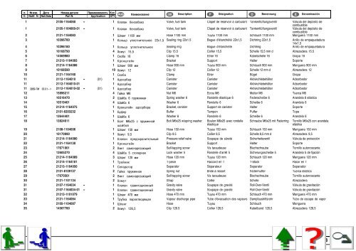 Katalog 21213/01 - SIFA 4x4