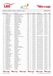 Ergebnisliste LBS Cup Triathlon - Erbach - LBS Cup 1. Liga