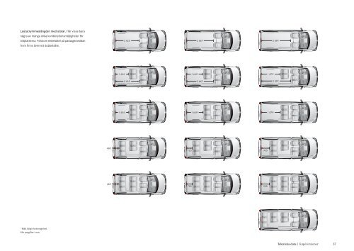 Kombi - Mercedes-Benz