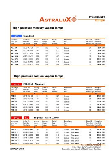 High pressure mercury vapour lamps High pressure ... - Laumayer