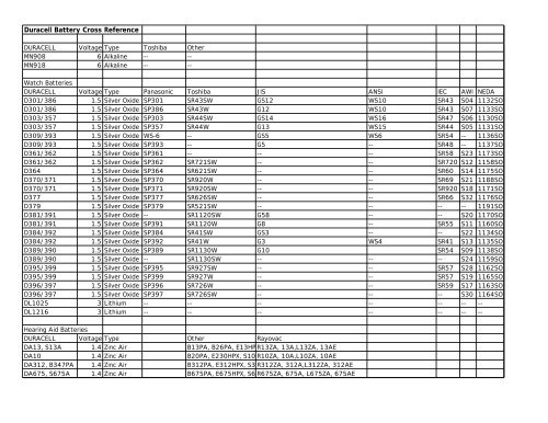 Duracell Watch Battery Cross Reference Chart