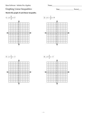 Graphing Linear Inequalities.pdf - MrWalkerHomework