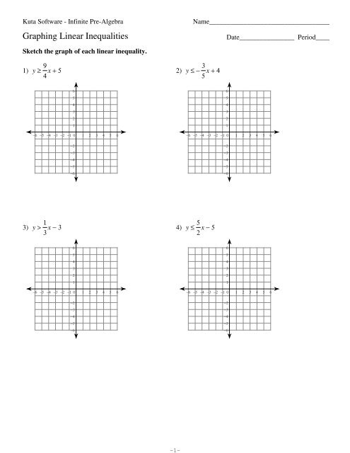 Sketching linear graphs given the gradient and y intercept  Teaching  Resources