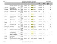 Thomson Upcoming Editions List As Of 11/01/2005 - Service Plus