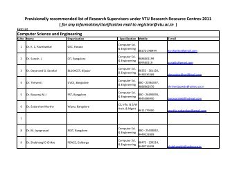 Approved VTU-RRC List - Visveswaraiah Technological University