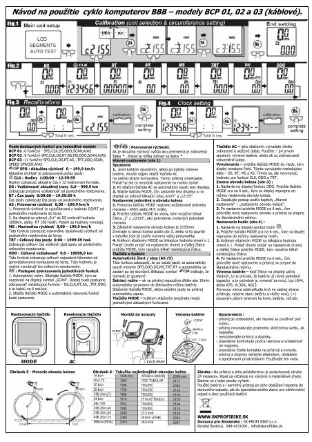 BCP 01/02/03 Dash Board - BBB