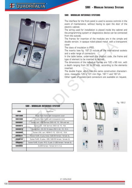 IP 55 Modular Cabinets
