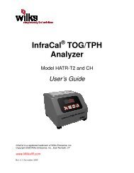 User's Manual HATR-T2 & CH - Wilks Enterprise, Inc.