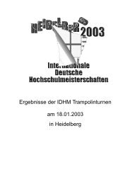 Ergebnisse der IDHM Trampolinturnen am 18.01.2003 in Heidelberg