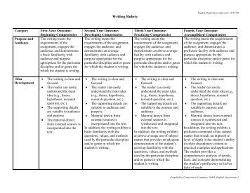 Essay rubric grade 11 picture