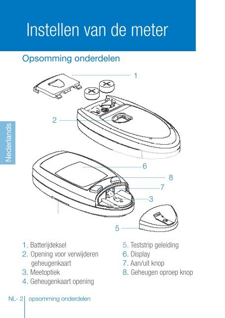 Gebruikershandleiding