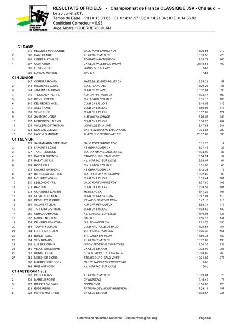 RESULTATS_OFFICIELS-1_Classique JSV - FFCK