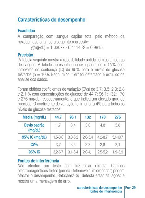 User's Manual - BETACHEK