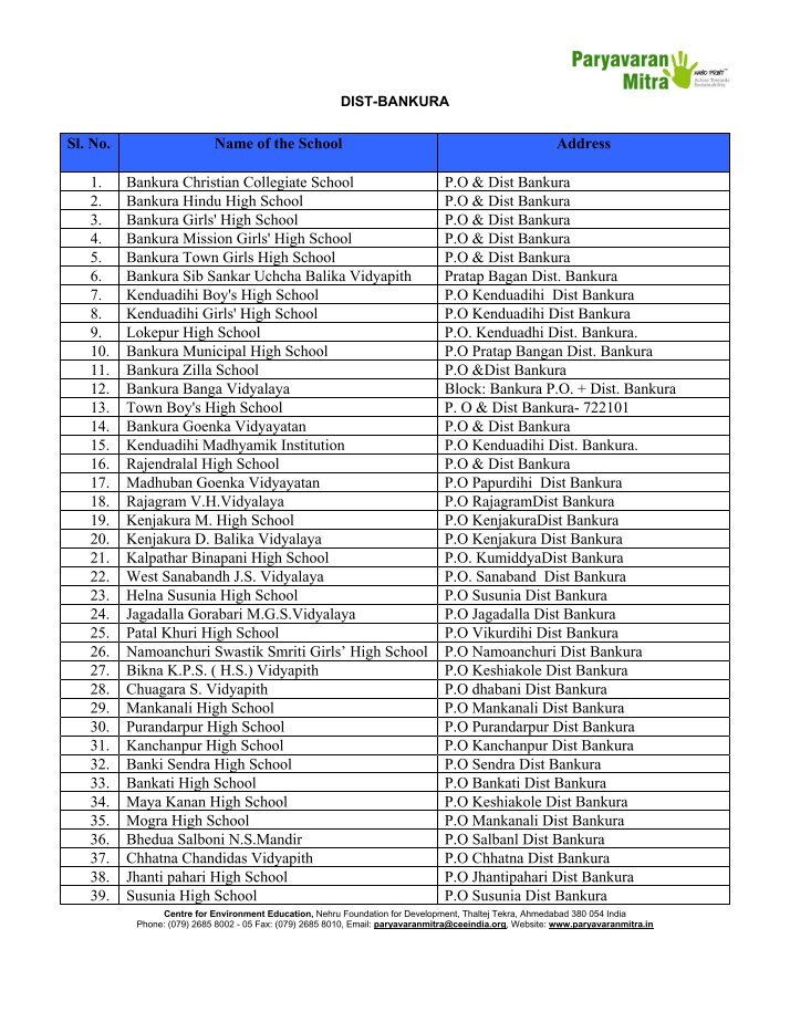 name of the school with address name of the school with address