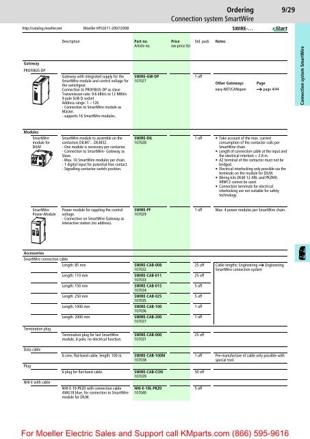 Motor starter combinations - Moeller Electric Parts