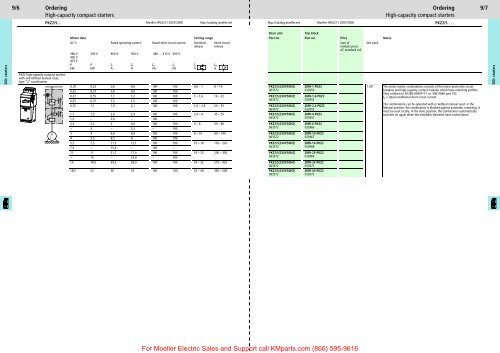 Motor starter combinations - Moeller Electric Parts