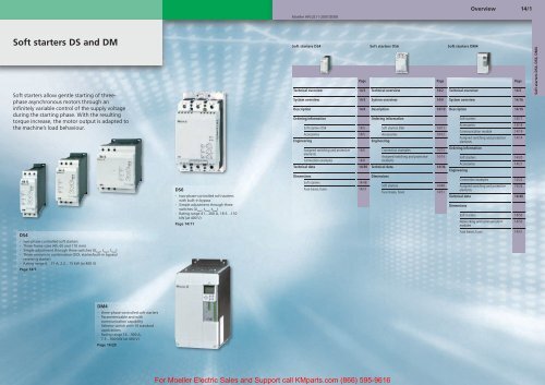 Soft starters DS and DM - Moeller Electric Parts