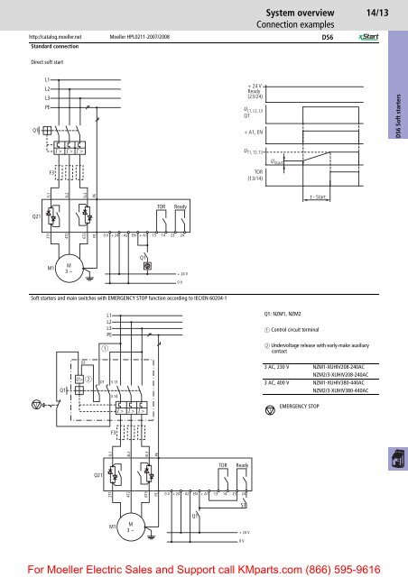 Soft starters DS and DM - Moeller Electric Parts