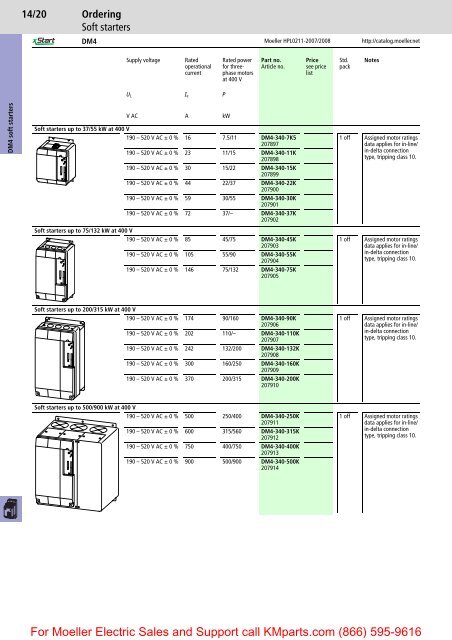 Soft starters DS and DM - Moeller Electric Parts