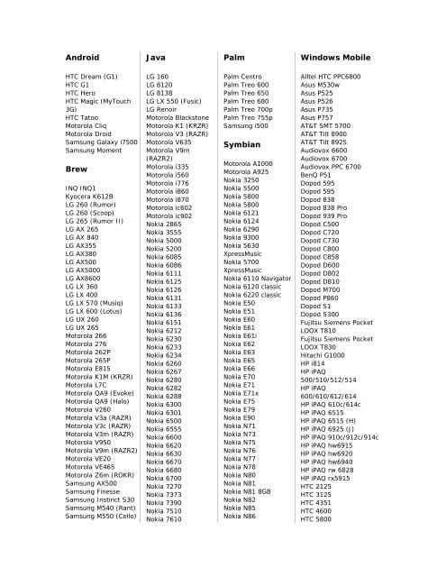 Android Brew Java Palm Symbian Windows Mobile - AMC