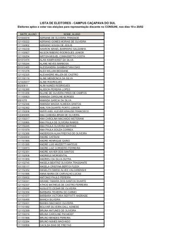 LISTA DE ELEITORES - CAMPUS CAÃAPAVA DO SUL