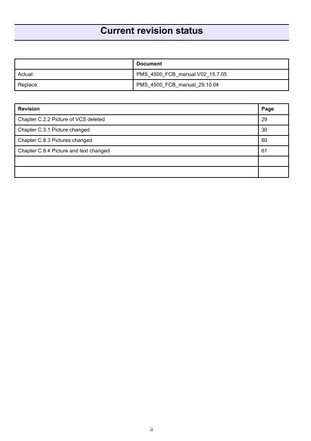 PMS 4500 FCB Manual - Ysebaert