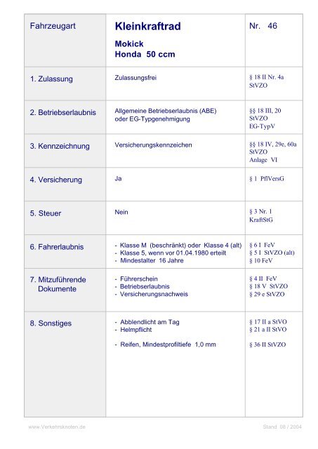 46. Kleinkraftrad Ã¢Â€Â“ Mokick - Verkehrsknoten.de