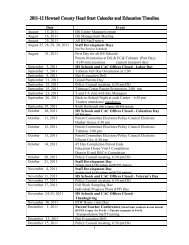 Employment Application - Community Action Council