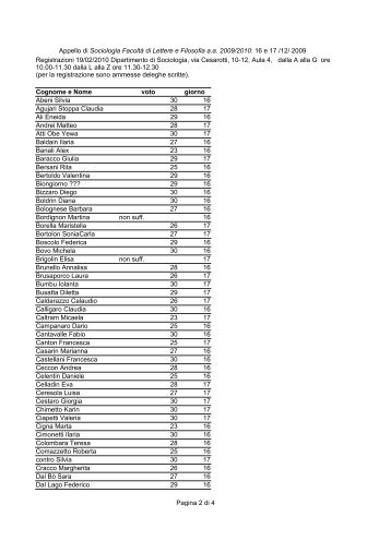 Pagina 2 di 4 Cognome e Nome voto giorno 30 ... - Lettere e Filosofia