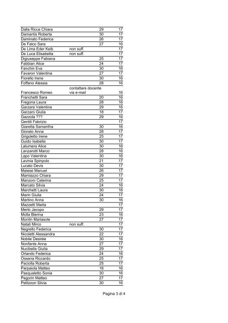 Pagina 2 di 4 Cognome e Nome voto giorno 30 ... - Lettere e Filosofia