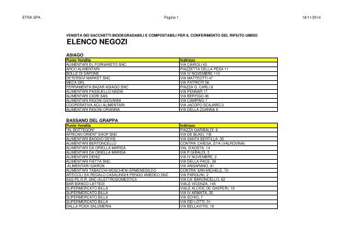 ELENCO NEGOZI - Etra Spa