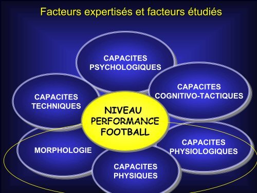 EXPERTISE DES EXIGENCES PHYSIQUES ET PHYSIOLOGIQUES ...