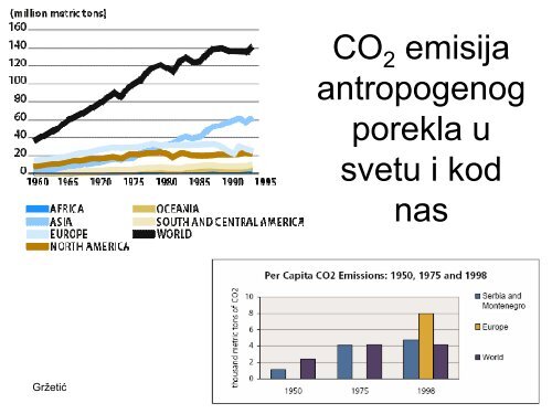 ATMOSFERSKI TALOG I KISELE KISE.pdf - Hemijski fakultet ...